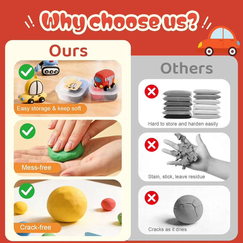 Both Idea Kids Car Modeling Clay Play Set – 4 Color DIY Dough Kit with Car Mold Age- 3 Years & Above
