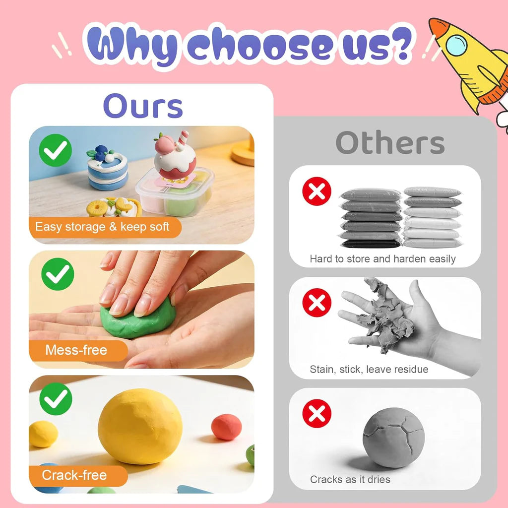 Both Idea Kids Desert Modeling Clay Play Set – 4 Color DIY Dough Kit with Car Mold Age- 3 Years & Above
