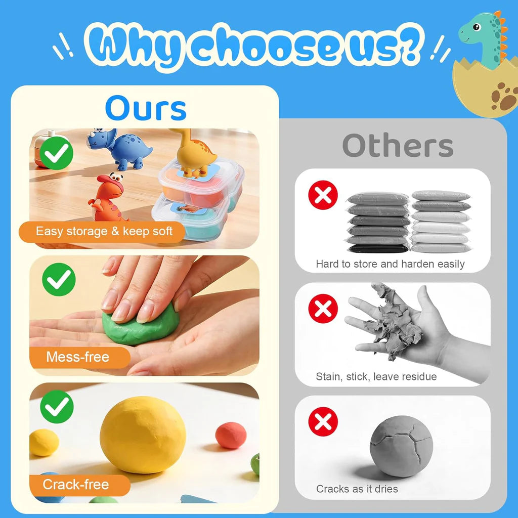 Both Idea Kids Dinosaur Modeling Clay Play Set – 4 Color DIY Dough Kit with Car Mold Age- 3 Years & Above