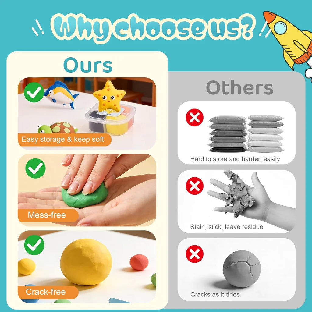 Both Idea Kids Sea Animals Modeling Clay Play Set – 4 Color DIY Dough Kit with Car Mold Age- 3 Years & Above