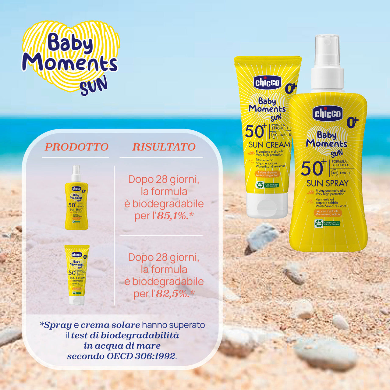 Chicco Baby Moments Sun SPF 50+ Sunscreen Spray 150 ML  Age- Newborn & Above