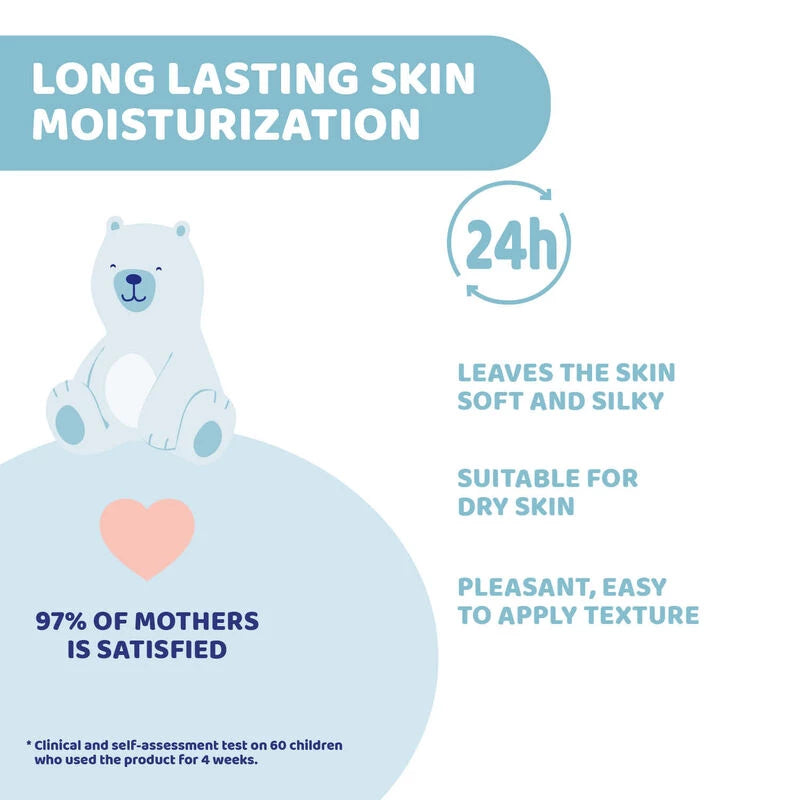 Chicco Natural Sensation Nourishing Body Lotion 150ml Age- Newborn & Above