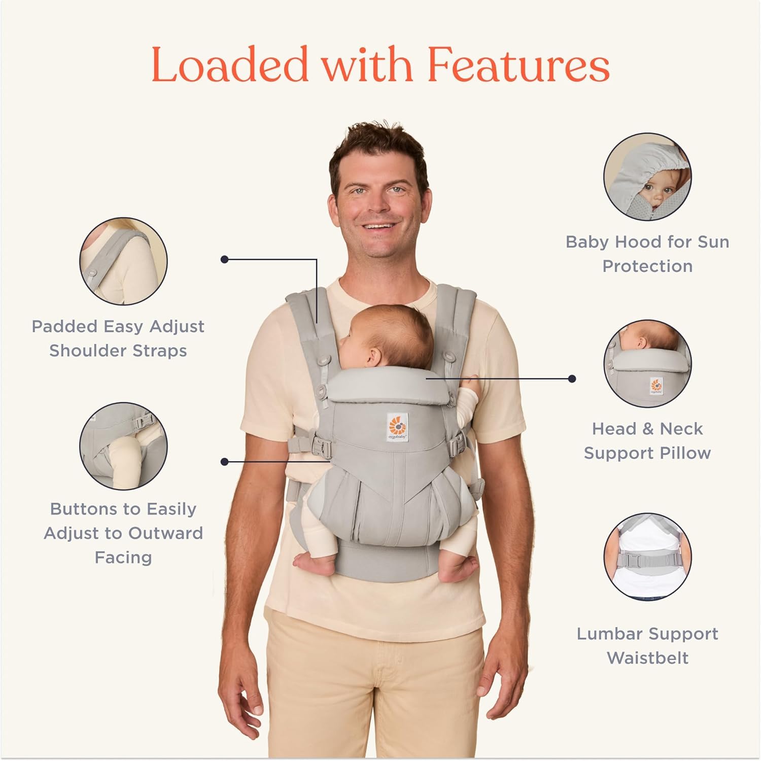 Ergobaby Omni Classic Cool Air Mesh Midnight Blue BCS360PMIDBLU Age- Newborn (7 lbs / 3.2 kg) to toddler (up to 45 lbs / 20.4 kg)