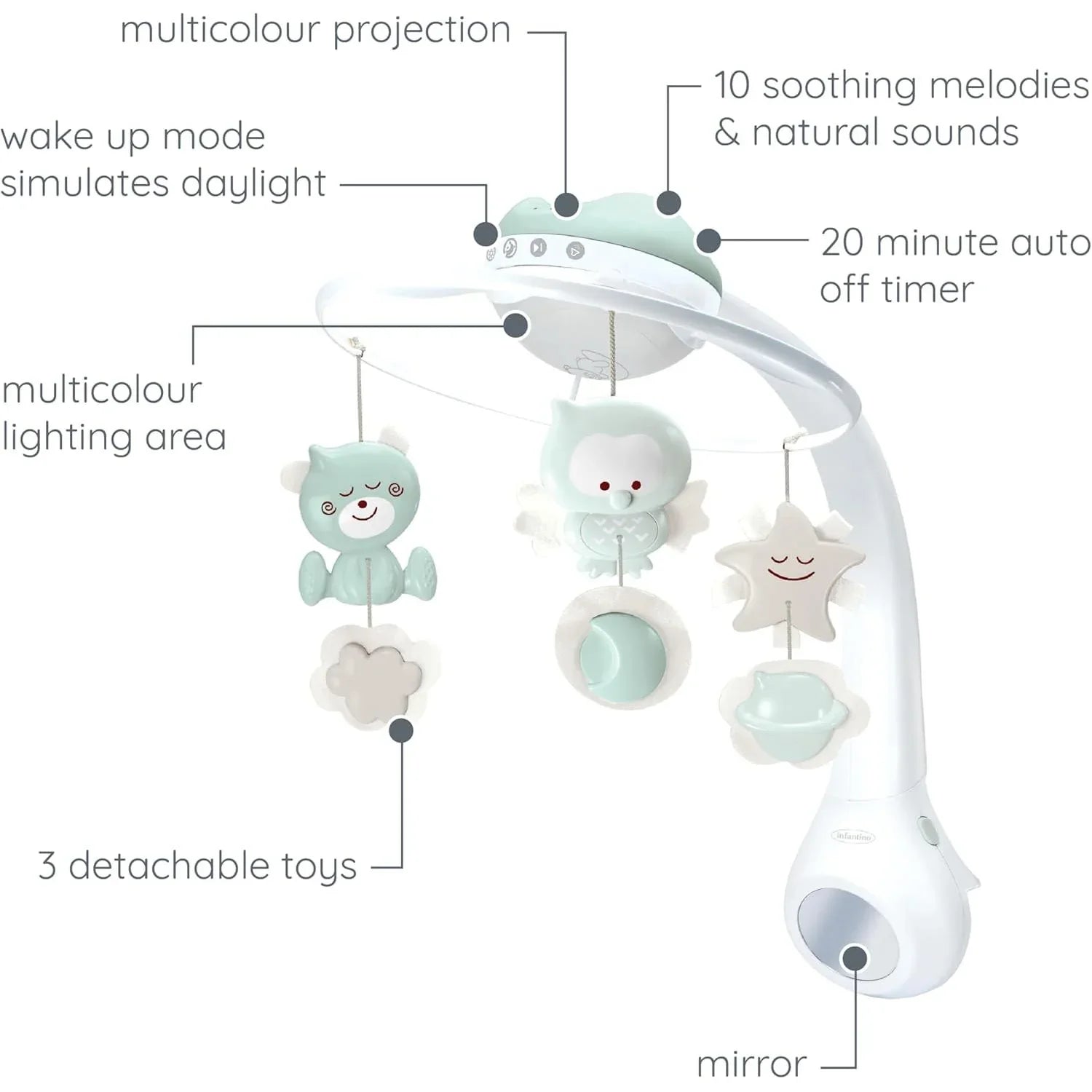 Infantino 3-In-1 Projector Musical Mobile Carousel with Wake-Up Mode to Simulate Daylight, Includes 6 Melodies & 4 Nature Sounds Sage Age- Newborn & Above