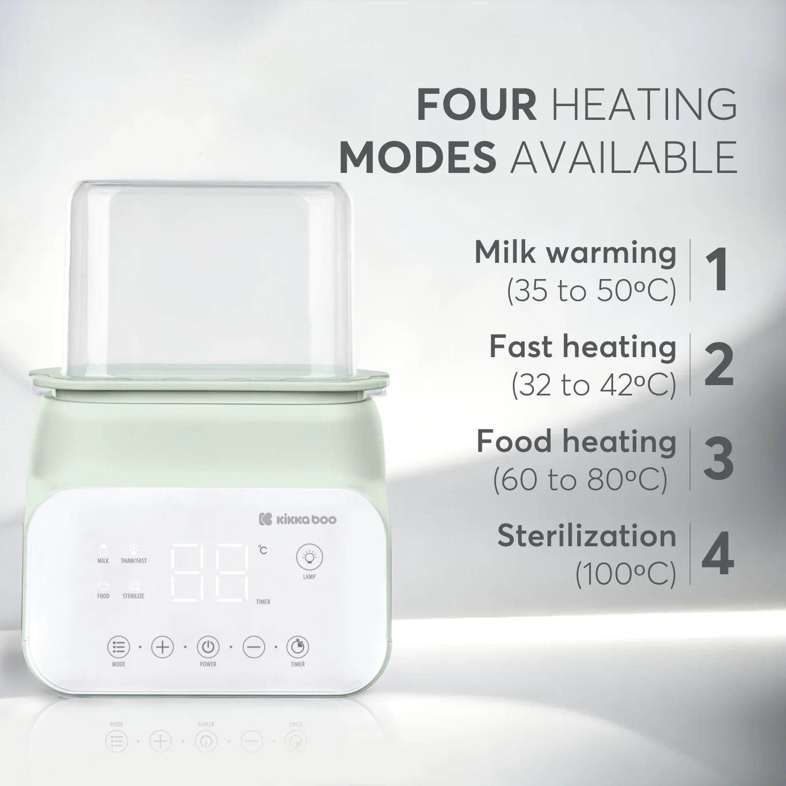 Kikkaboo Handy 4-In-1 Double Bottle Warmer Mint Age- Newborn & Above