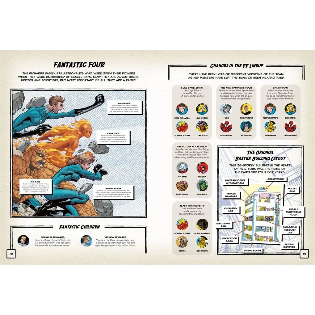 Marvel Region Map Marvel Universe: An Atlas of Marvel: Key Locations, Epic Maps & Hero ...