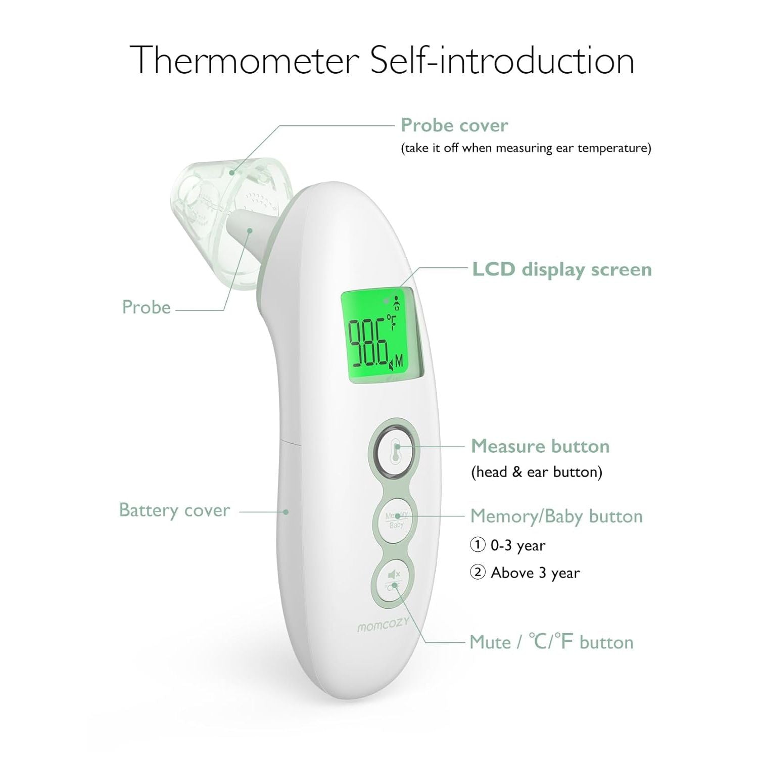 Momcozy Non-Contact Forehead And Ear Thermometer TH001-GE00BA-A Age- Newborn to 3 Years