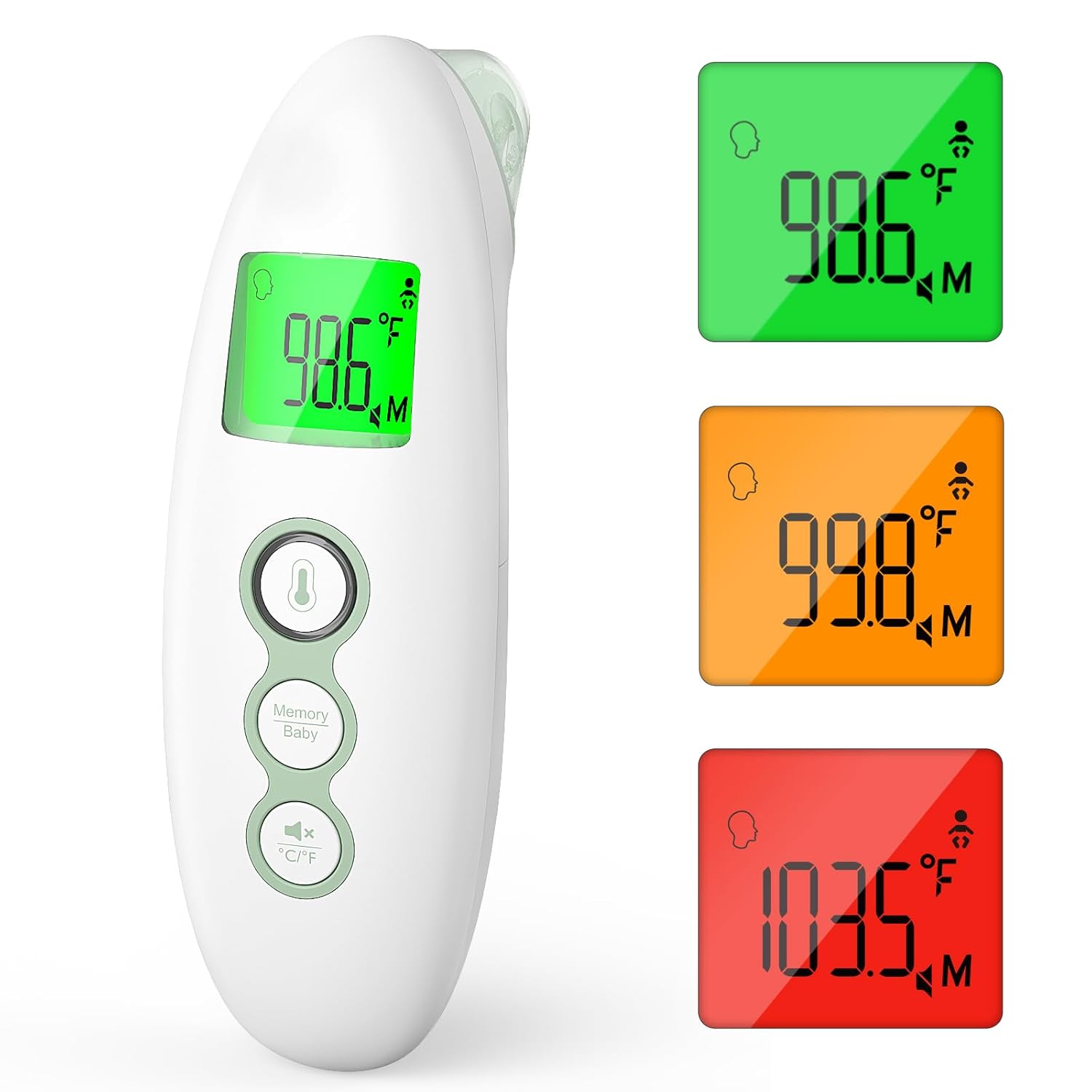 Momcozy Non-Contact Forehead And Ear Thermometer TH001-GE00BA-A Age- Newborn to 3 Years
