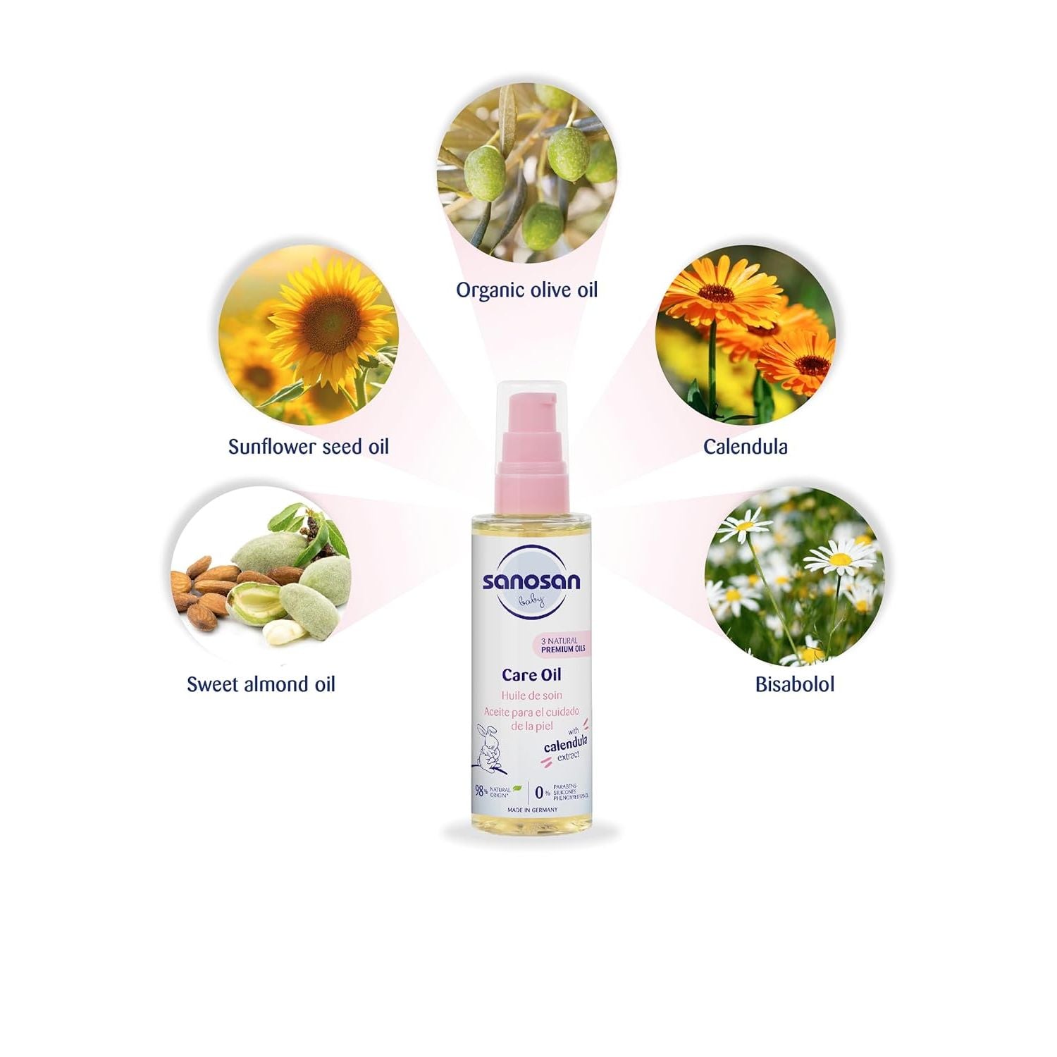 Sanosan Baby Care Oil PET-Bottle with Pump With Almond Oil, Organic Olive oil & Sunflower Seed Oil Biodegradable 100ml Age- Newborn & Above 