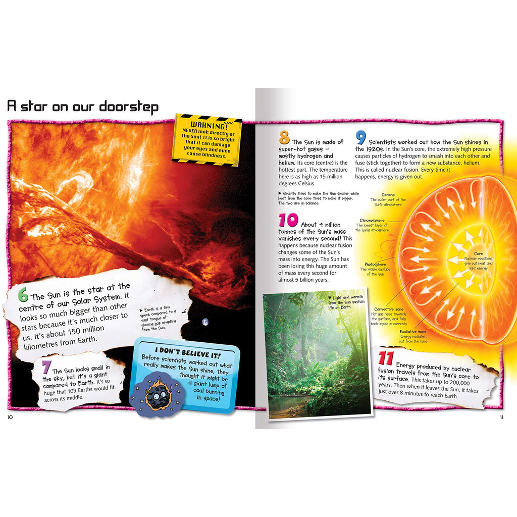100 Facts Solar System