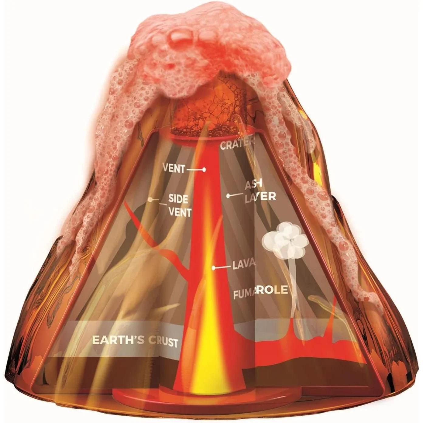 4M Sci:Bits Table Top Volcano Age- 3 Years & Above