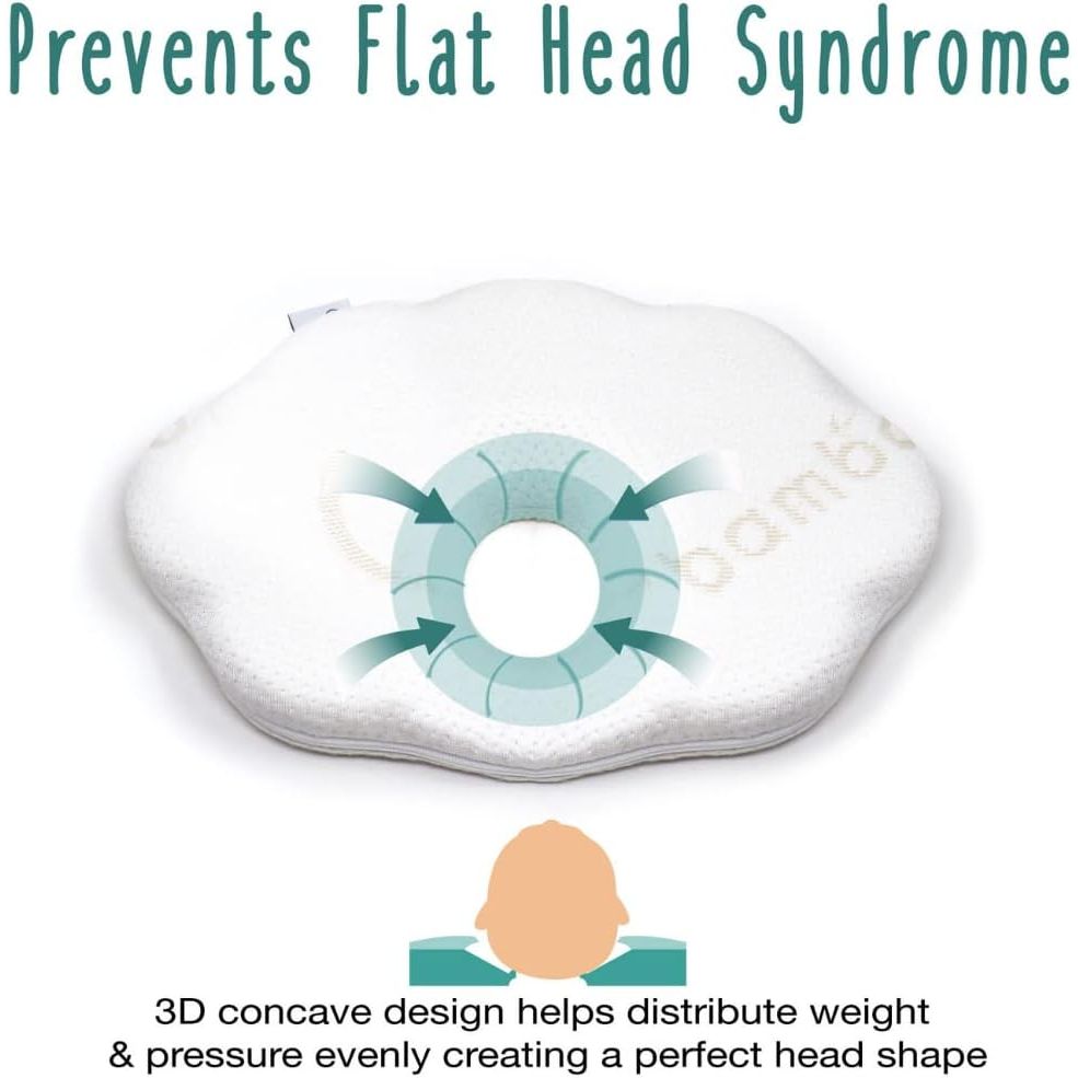 Baby Works   Cloud 9™ Head Support With Bamboo Cover (Removable)   White White Age 3 Months & Above