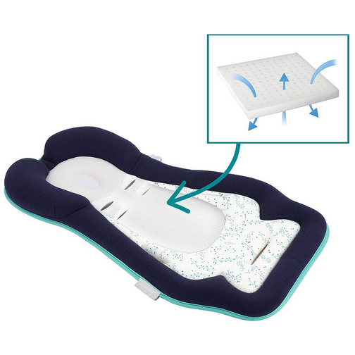 Babymoov Cosymorpho Adaptable Baby Support Fresh Blue Age- Newborn to 6 Months