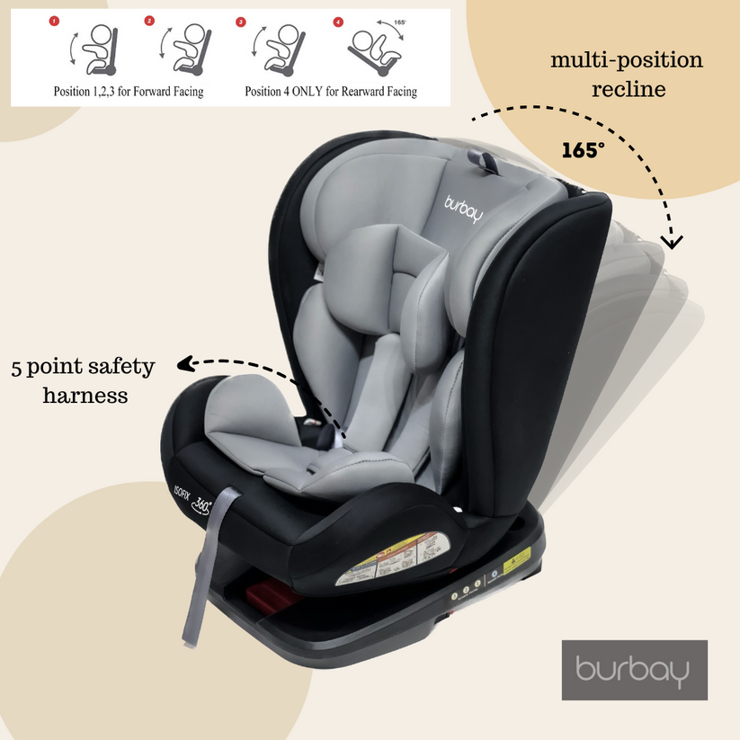 Burbay Grand ISOFIX 360 Rotatable Baby Car Seat Light Grey/Black Age- Newborn to 12 Years