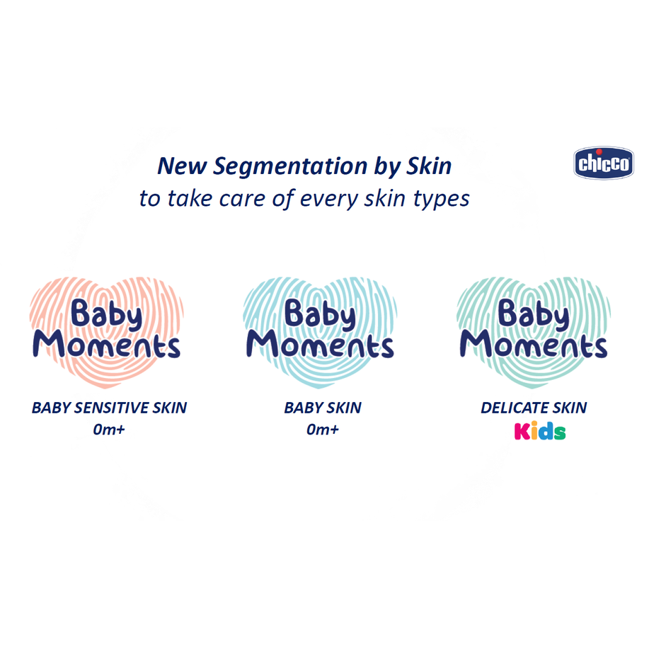 Chicco Baby Moments Body Wash No-Tears Tenderness for Baby Skin 500ml Age- Newborn & Above