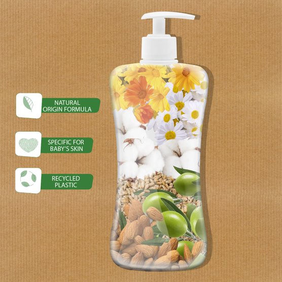 Chicco Baby Moments Body Wash No-Tears Tenderness for Baby Skin 500ml Age- Newborn & Above