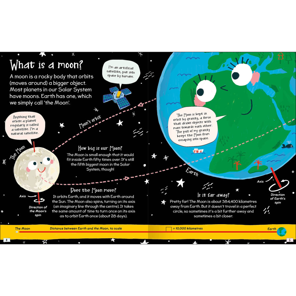 Curious Questions & Answers about The Moon