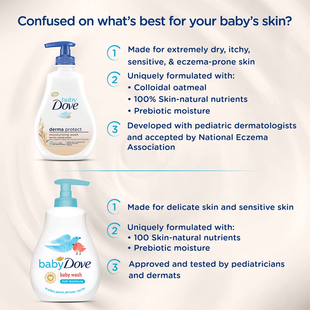 Dove Baby Derma Protect Moisturising Wash 400ml Age- Newborn and Above