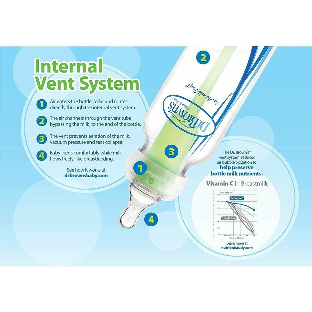 Dr Brown's Narrow Options+ Preemie Bottle 60ml