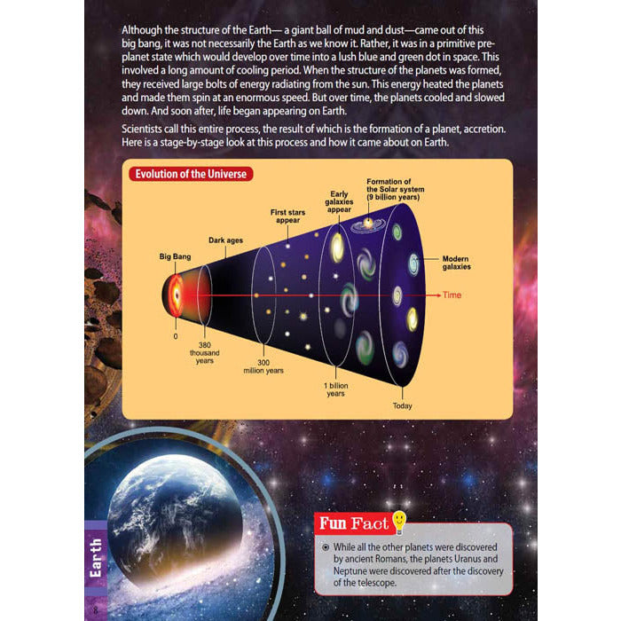 Earth Children's Encyclopedia