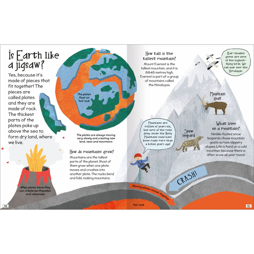 Earth Curious Questions and Answers