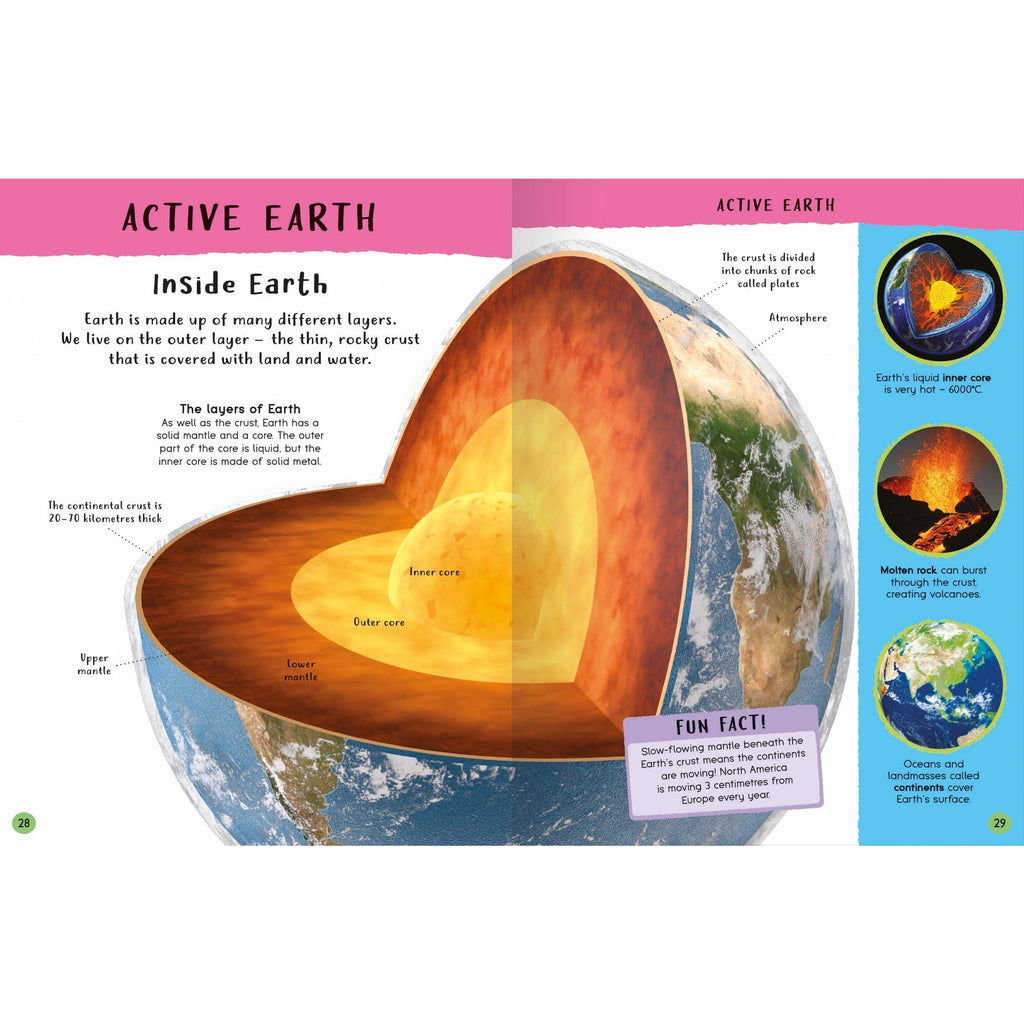 Encyclopedia of Amazing Facts