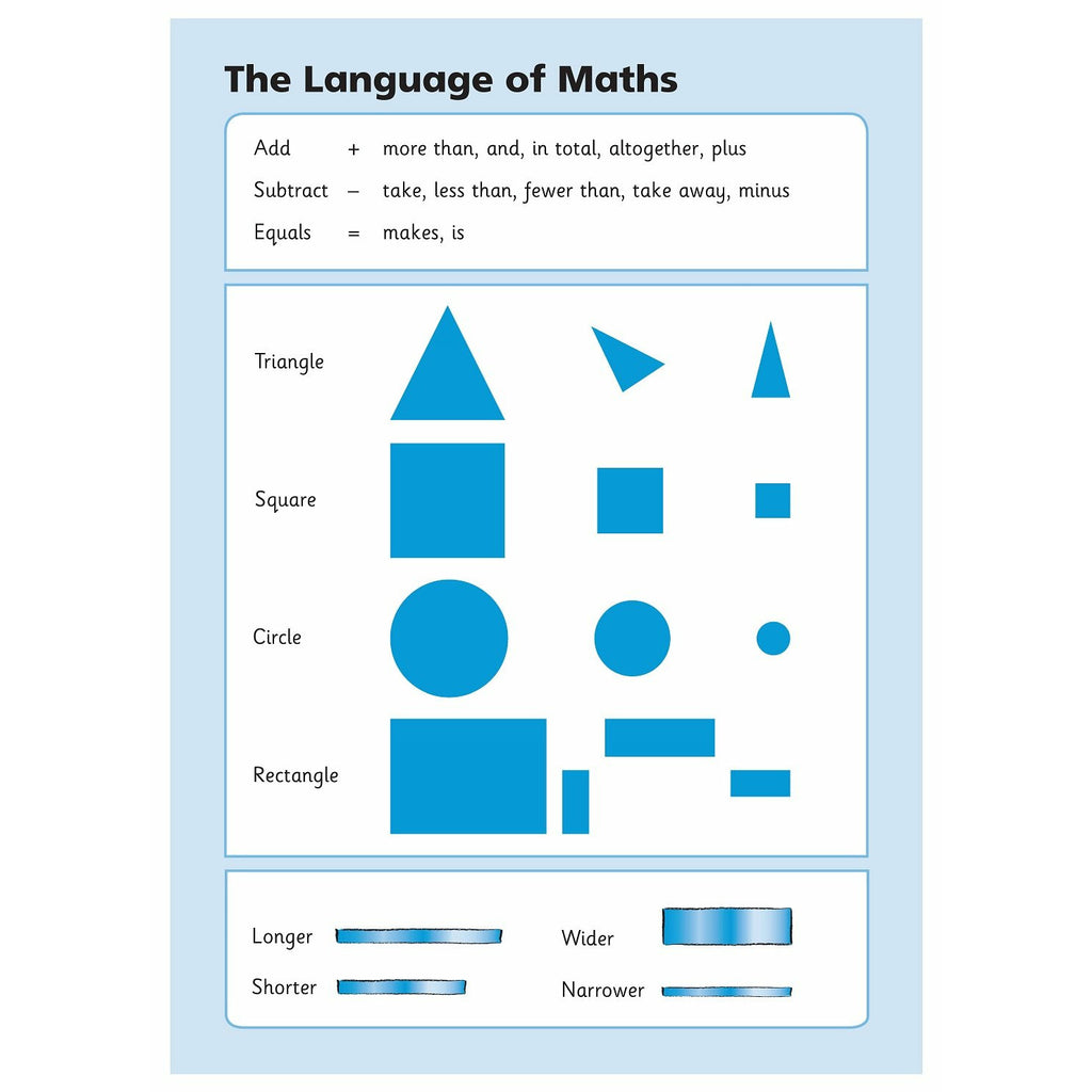 First Mental Arithmetic Book 1