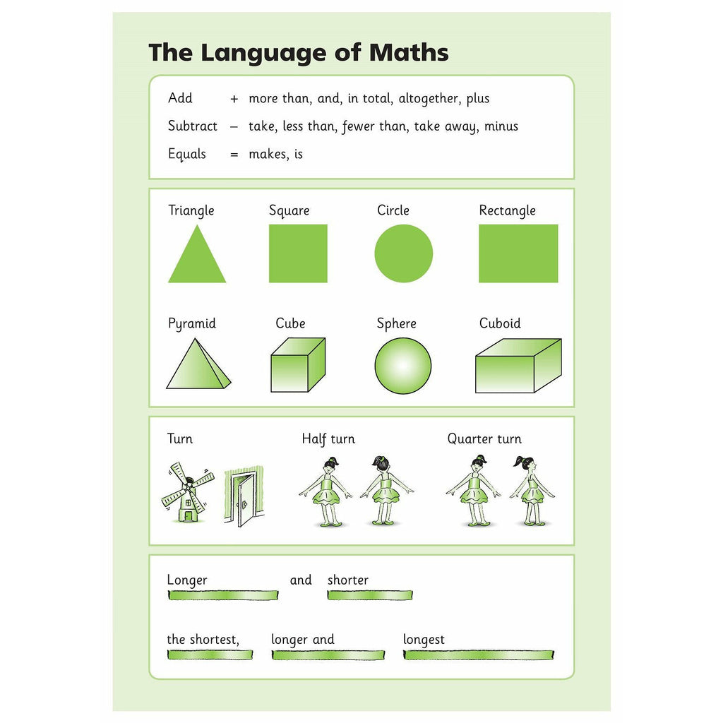 First Mental Arithmetic Book 2