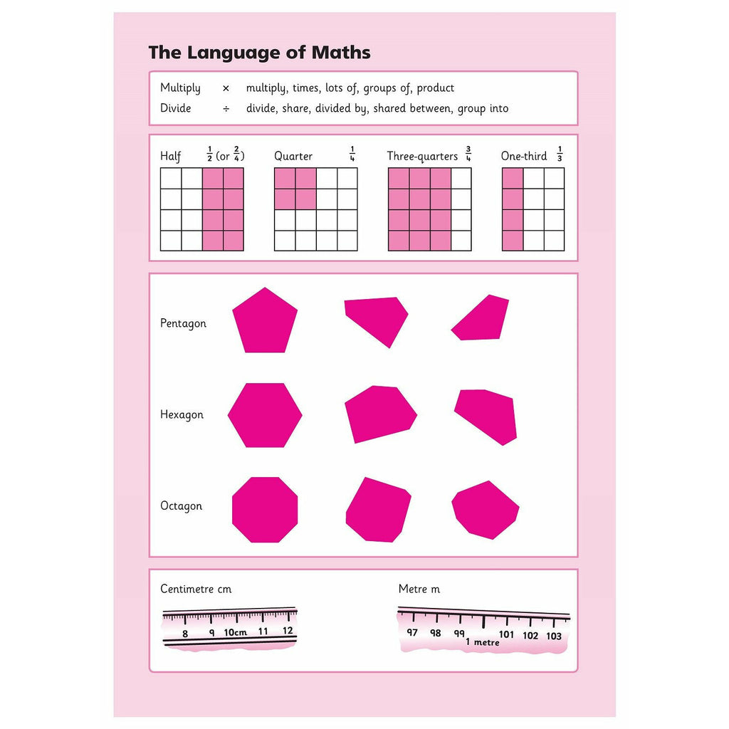  First Mental Arithmetic Book 3 