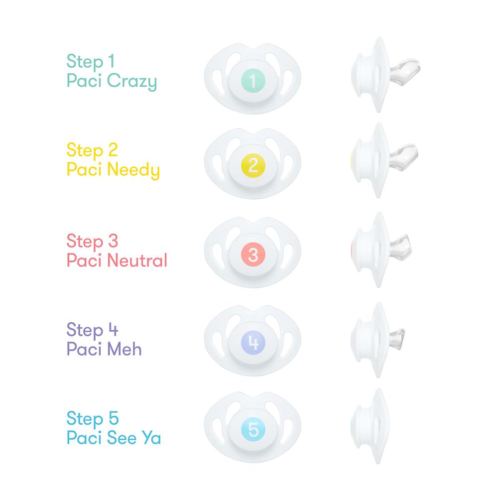 Fridababy Pacifier Weaning System 6M+