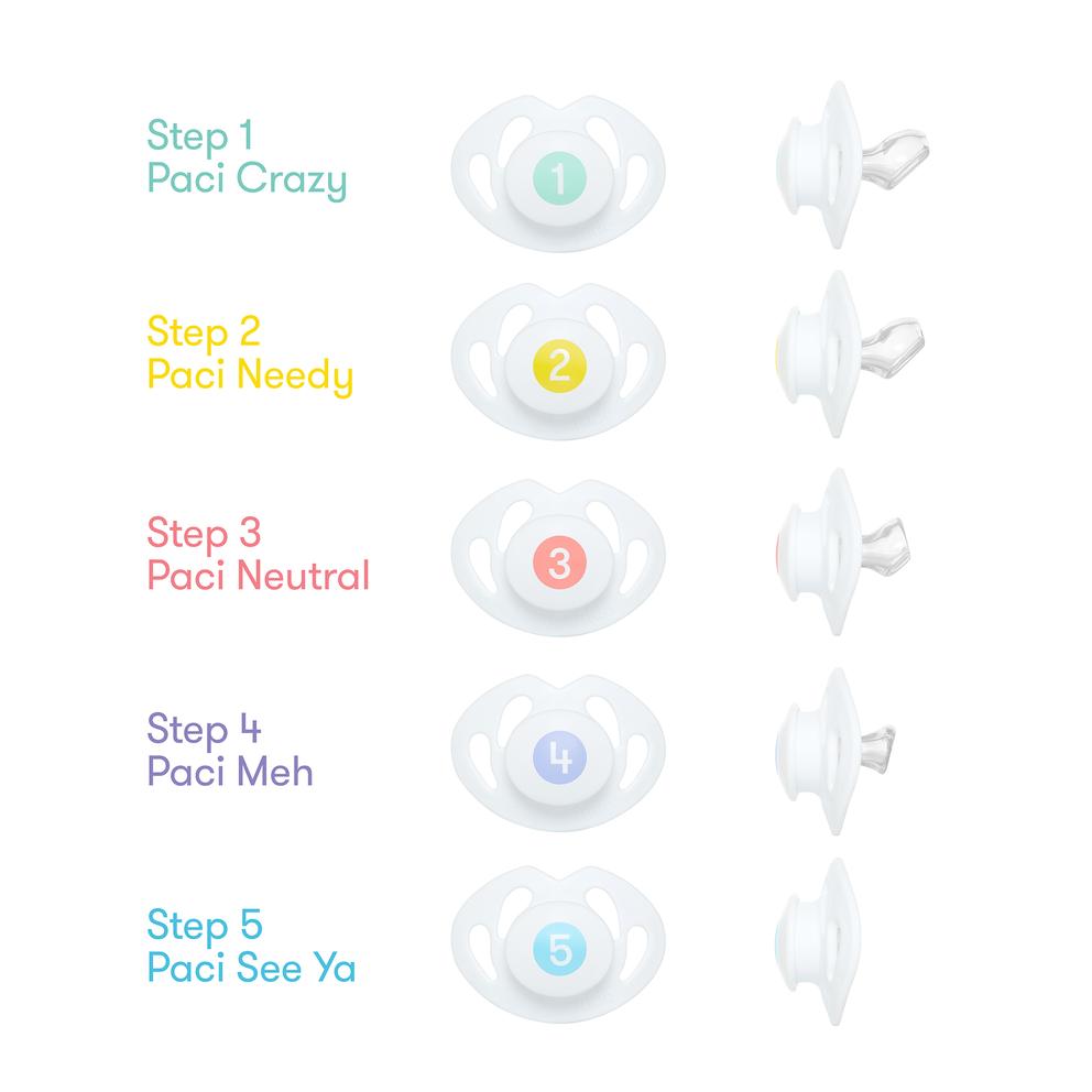 Fridababy Pacifier Weaning System 6M+