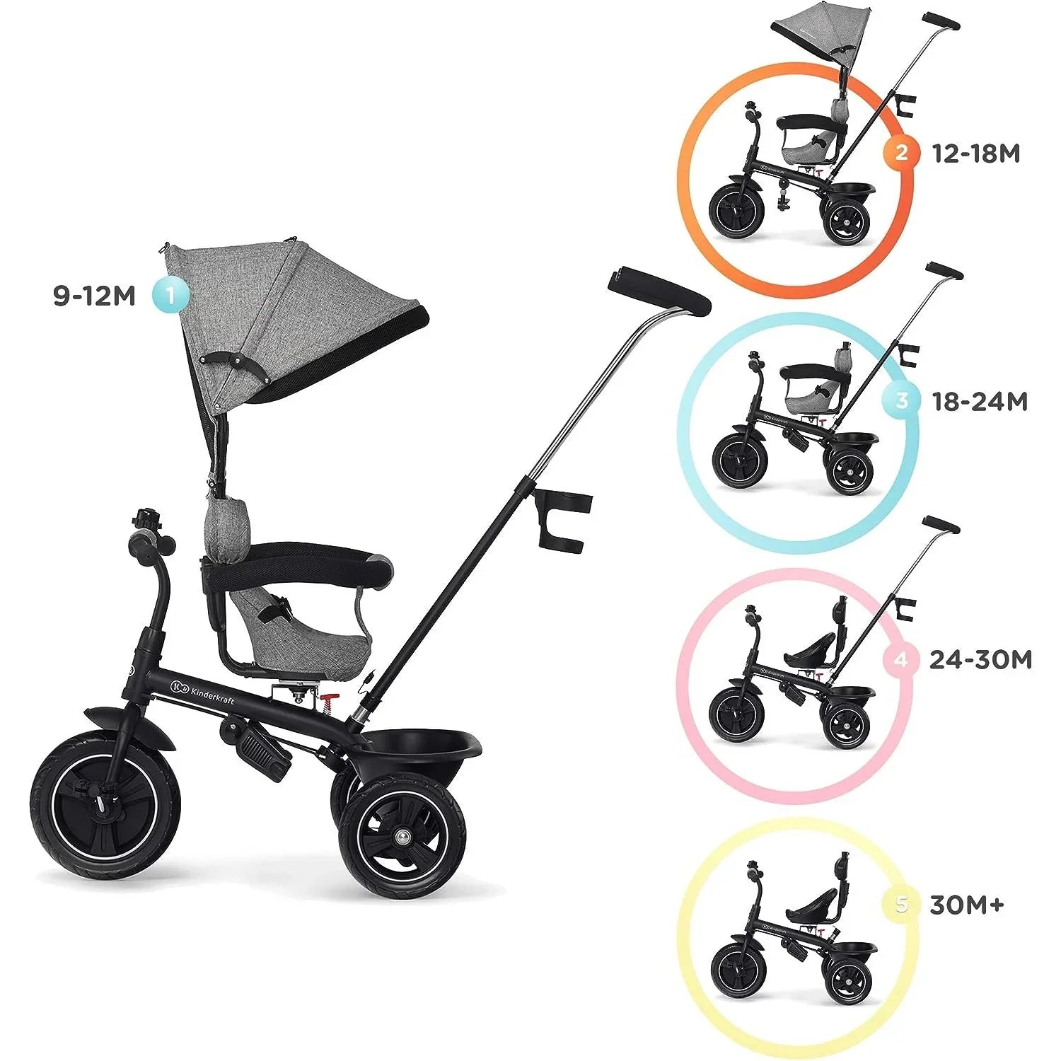 Kinderkraft Freeway Tricycle  Grey Melange Age- 9 Months to 5 Years (Holds upto 20 Kg)