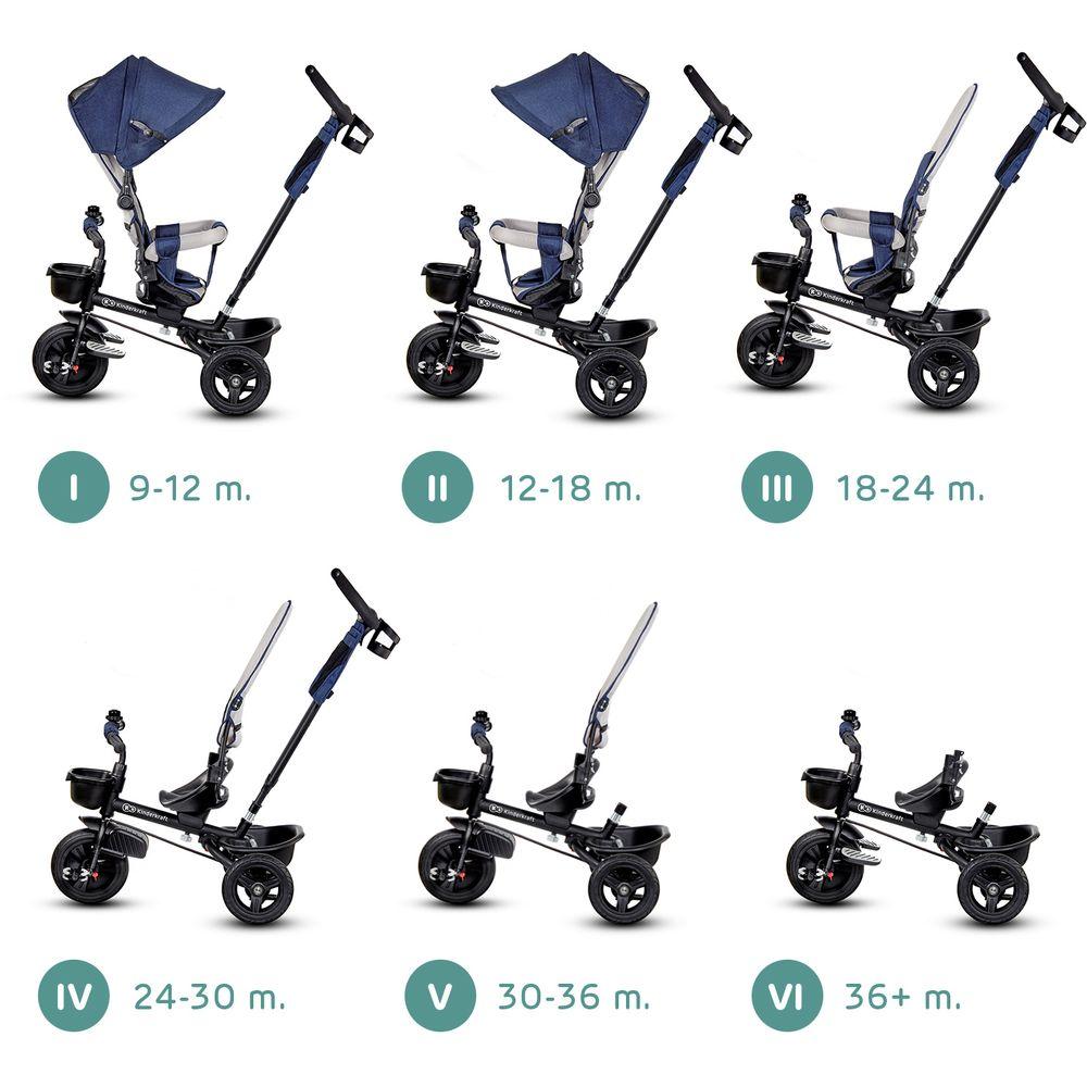 Kinderkraft Tricycle Aveo Blue Age 9M-5Y