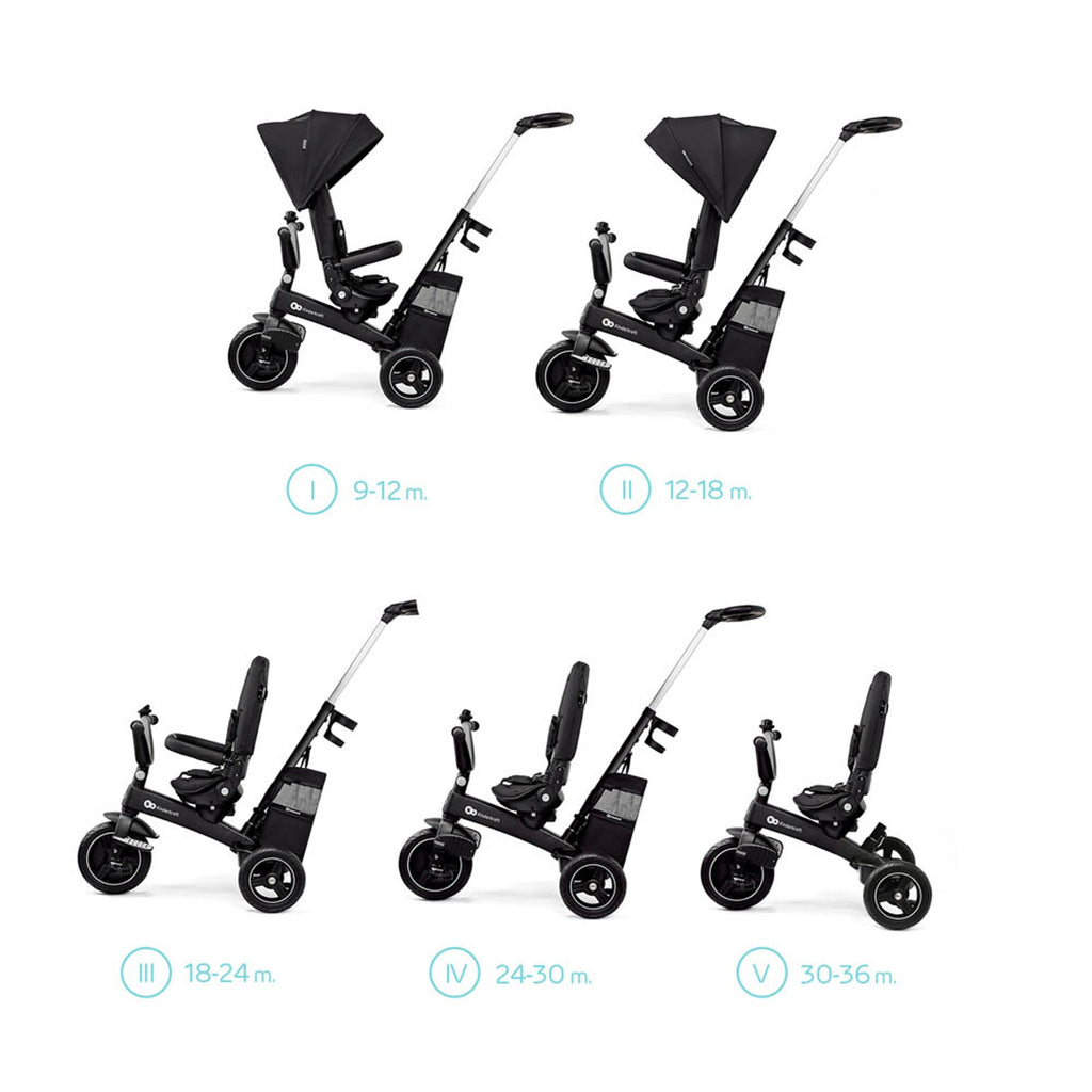 Kinderkraft Easy Twist Tricycle Black Age- 2 Years & Above
