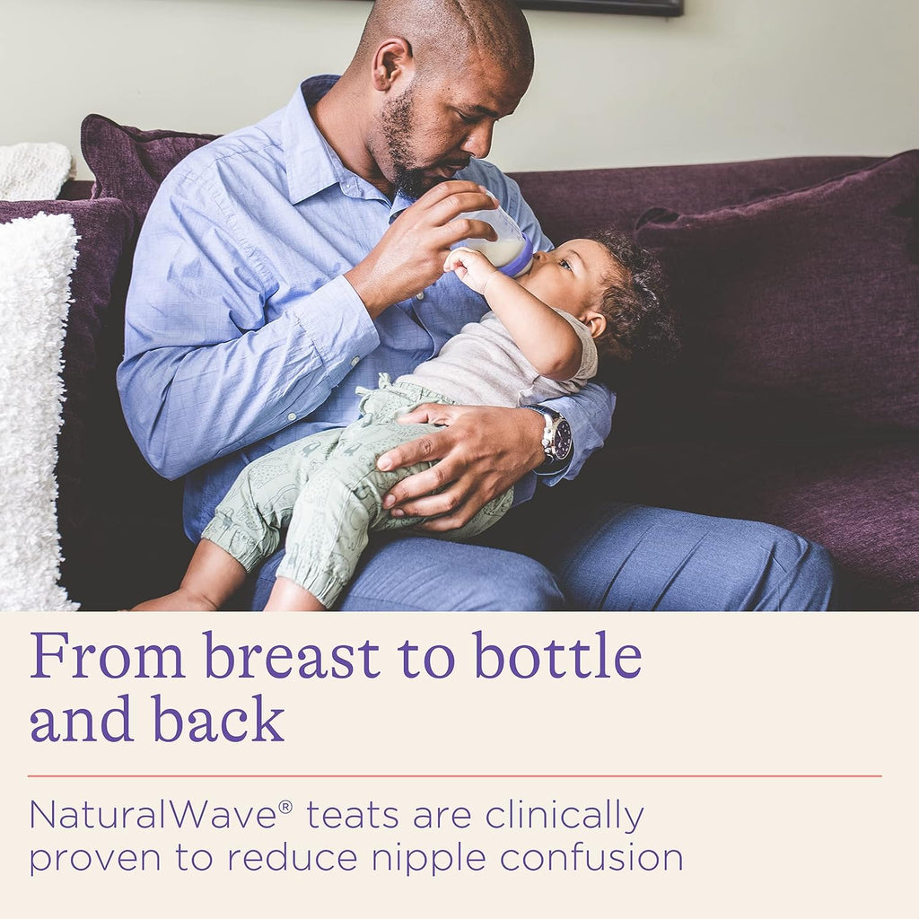 Lansinoh Feeding Bottle Starter Set of 5 Age- Newborn & Above