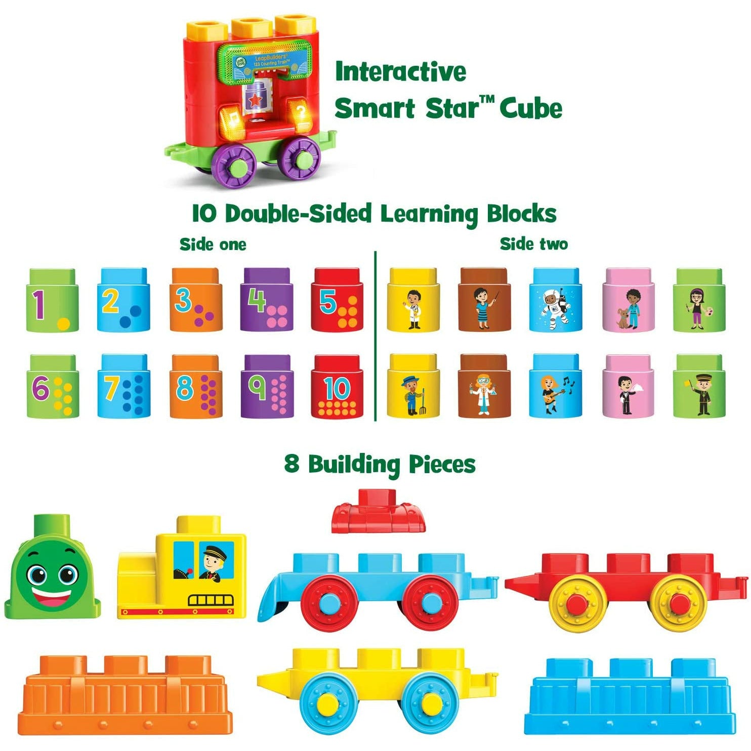Leapfrog Tour The Town Train Play Set 18M+ Peekaboo