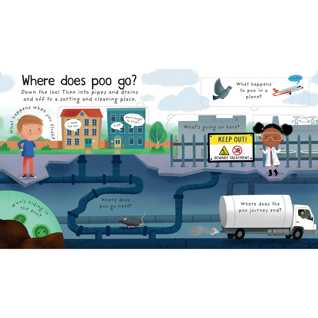 Lift-the-flap Very First Questions and Answers Where Does Poo Go? by Katie Daynes