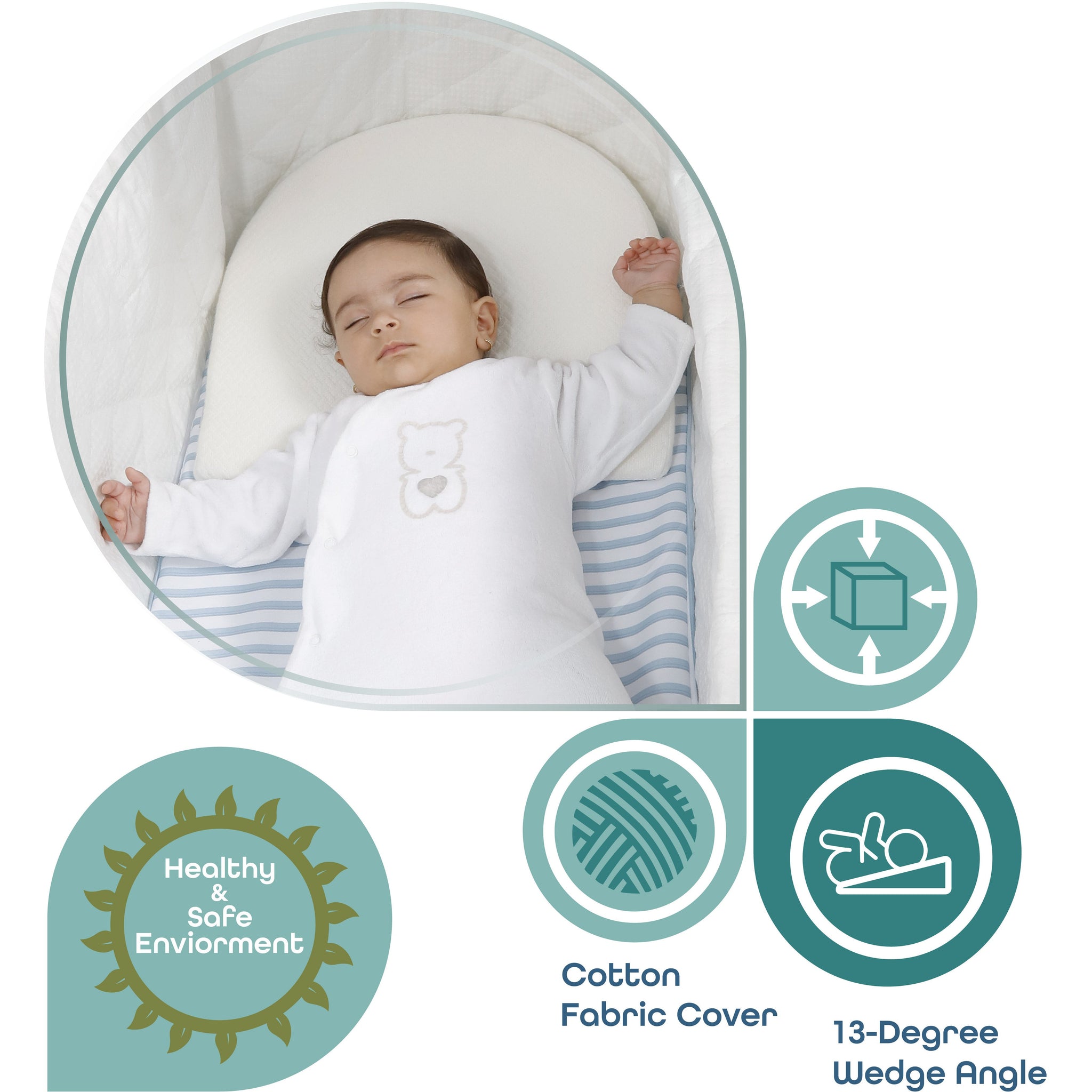 Newborn crib wedge hotsell