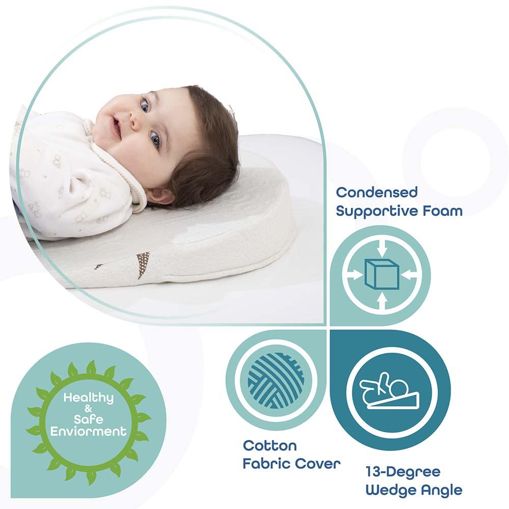 Crib wedge safe clearance