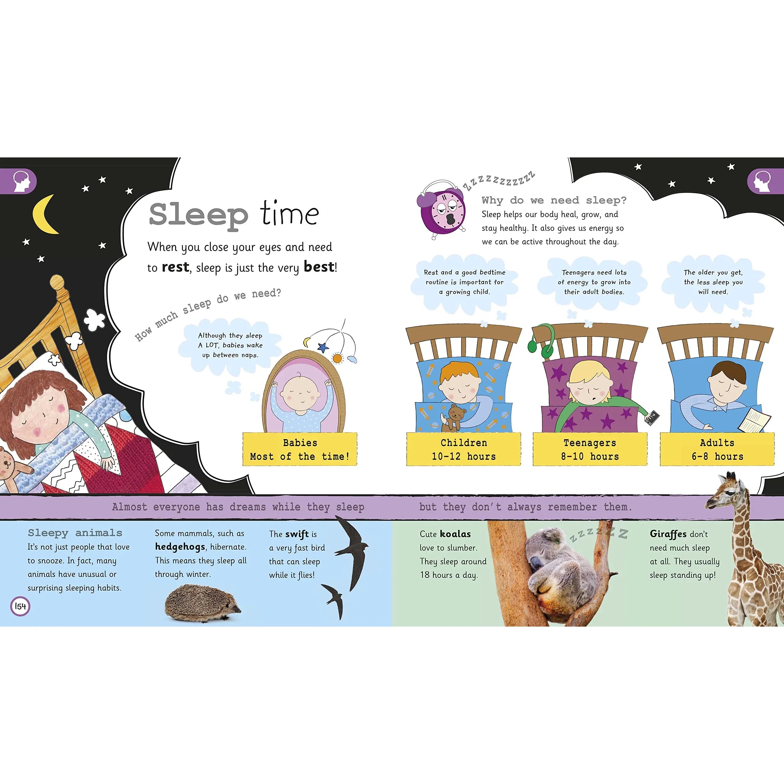 My Encyclopedia of Very Important Things : For Little Learners Who Want ...