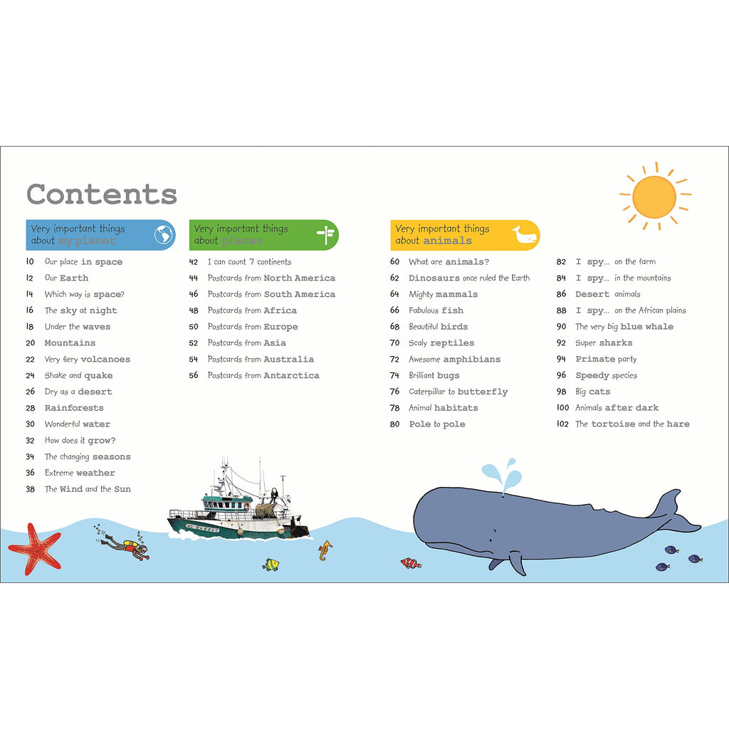 My Encyclopedia of Very Important Things : For Little Learners Who Want to Know Everything