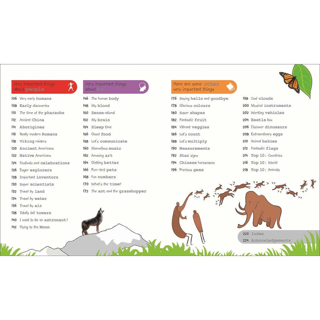 My Encyclopedia of Very Important Things : For Little Learners Who Want to Know Everything