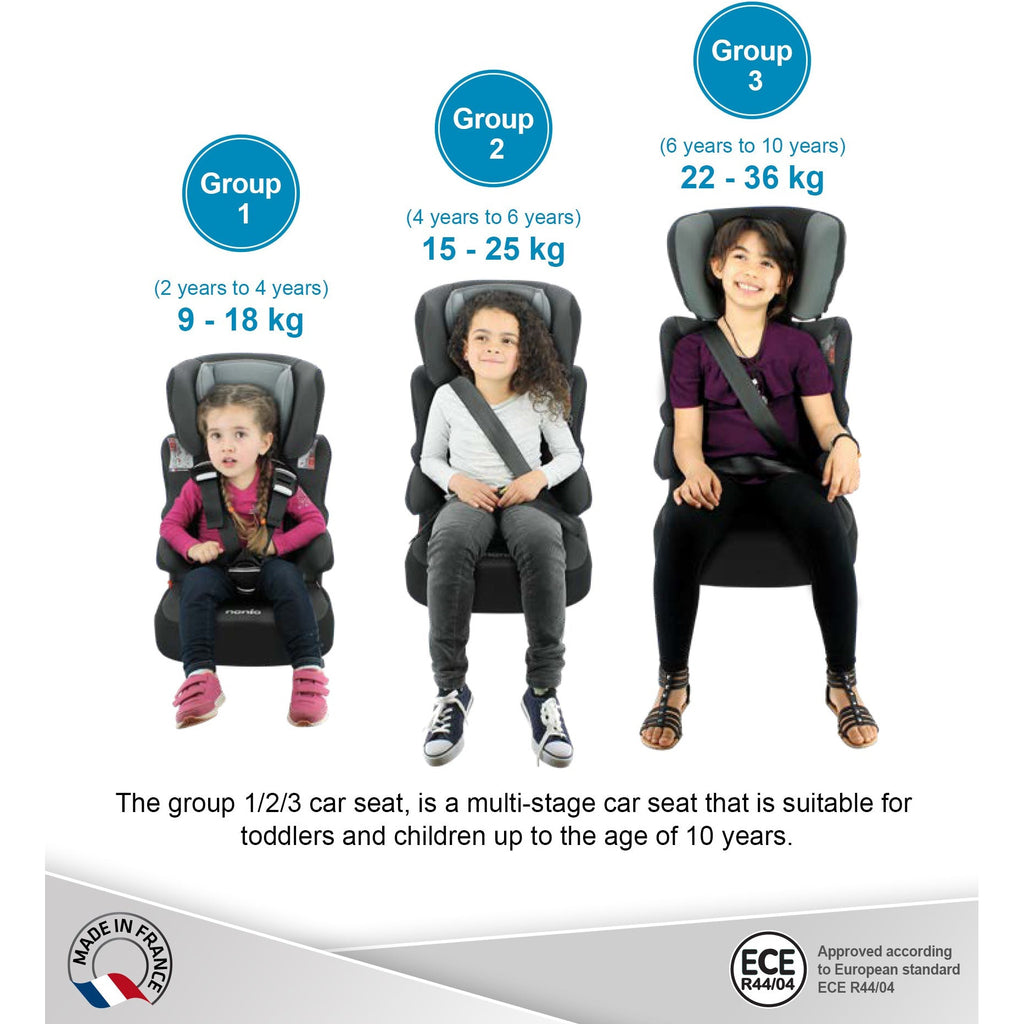 Nania Beline Carseat For Group 1/2/3 Spiderman Age- 2 Years to 10 Years (Holds from 9kg to 36kg)