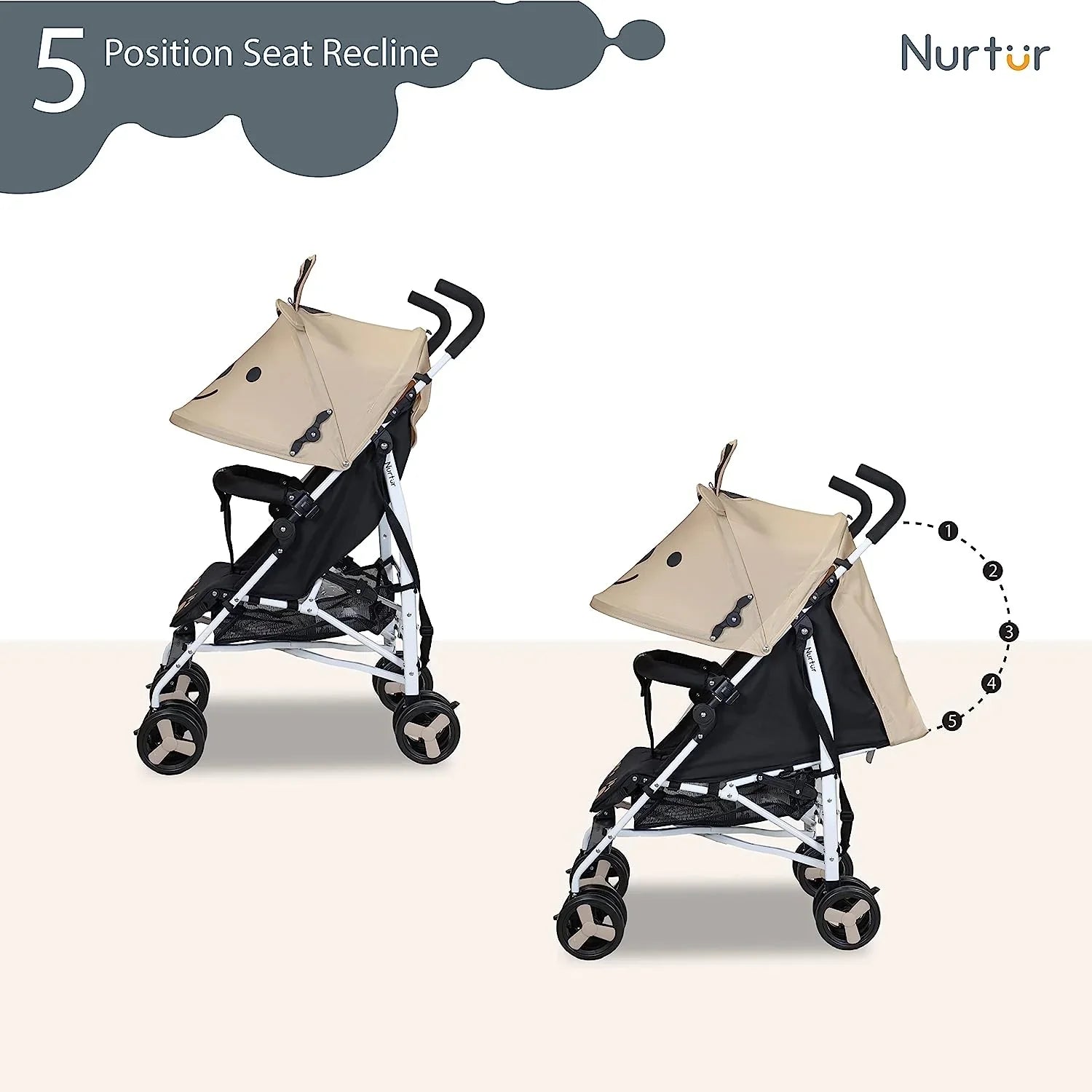 Nurtur Luca Baby/Kids Lightweight Stroller – (0 – 36 Months), Storage Basket, Detachable Bumper, 5 Point Safety Harness, Compact Design, Shoulder Strap (Official Nurtur Product, Multicolorcolor Multicolorcolor Age 3 Months To 36 Months