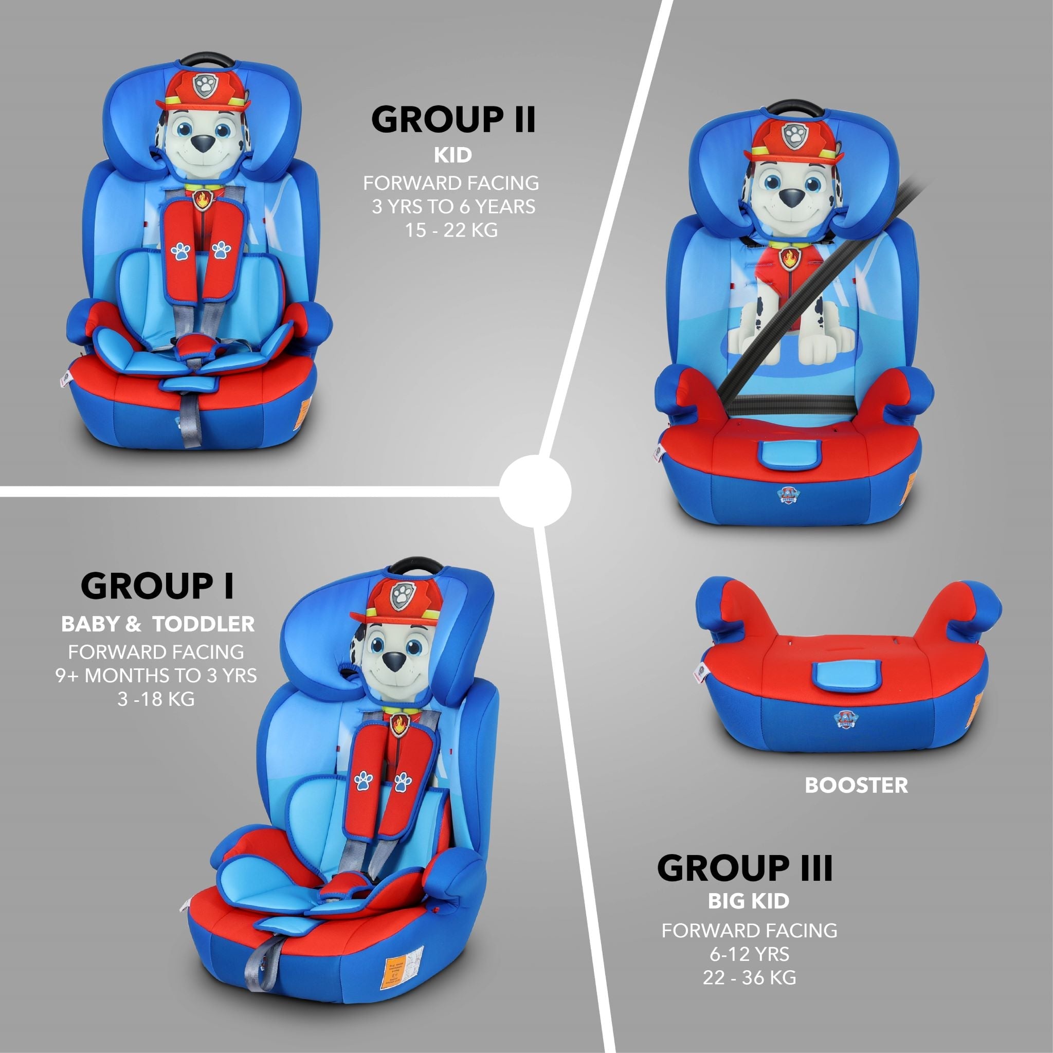 Paw patrol high back booster seat top