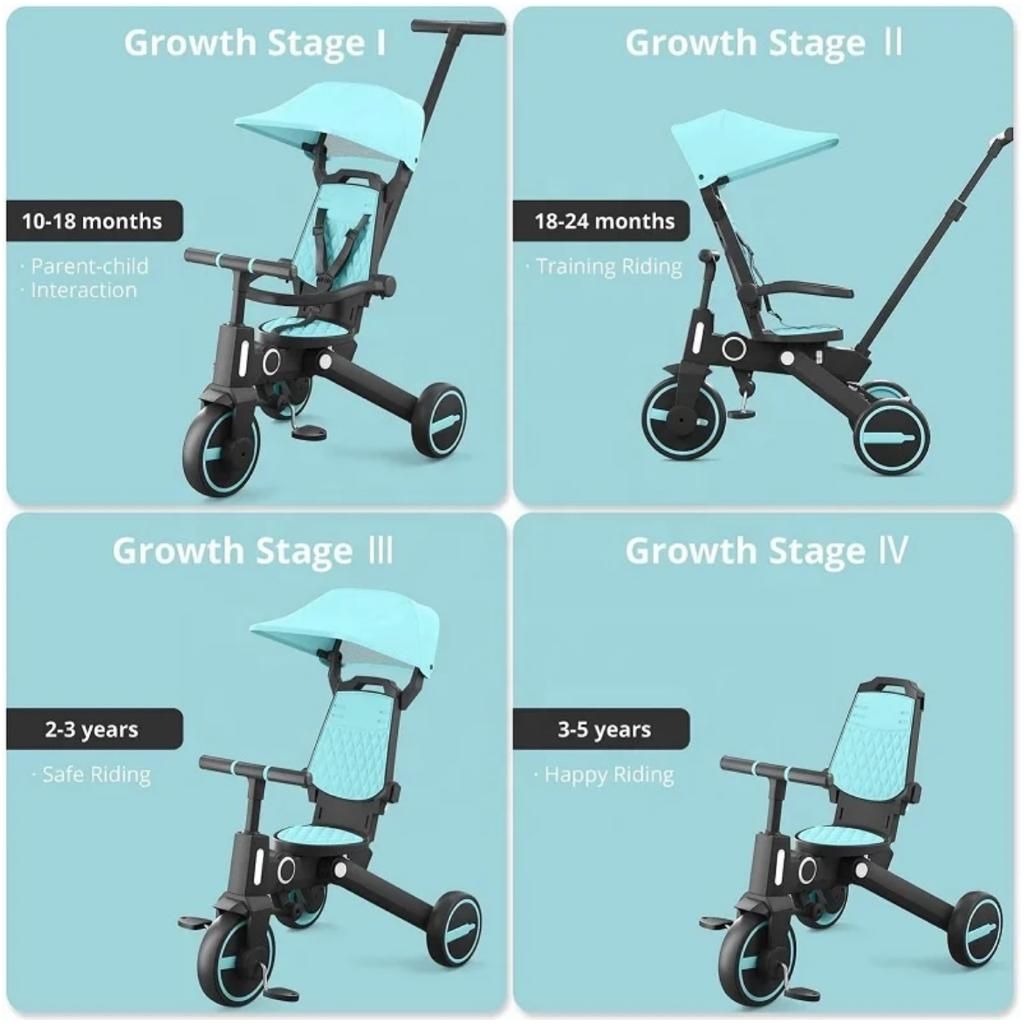 Peekaboo 3-in-1 Xplore Tricycle with Canopy Blue/Black Age- 18 Months to 5 Years