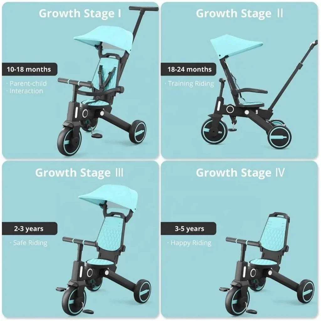 Peekaboo 3-in-1 Xplore Tricycle with Canopy Blue/Black Age- 18 Months to 5 Years