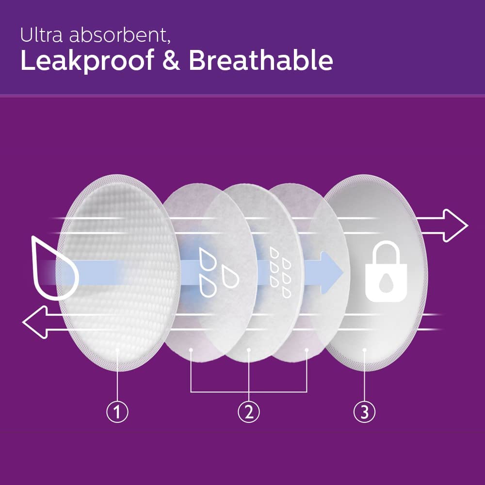 Philips Avent Breast Pad Disposable 24 Pack