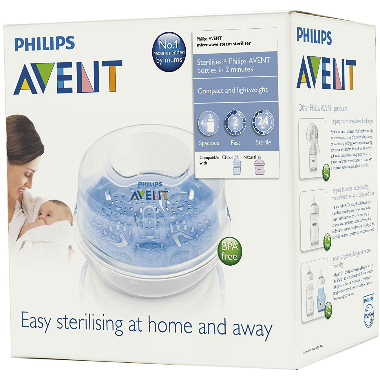 Philips Avent Microwave Steam Sterilizer Peekaboo
