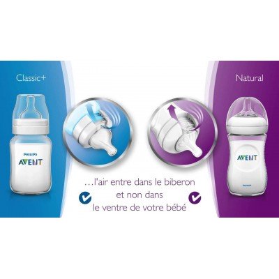 Philips Avent classic Anticolic Fast Flow Teats 2 Pack 6m+